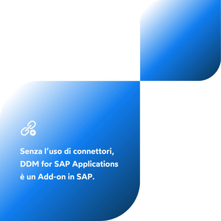 ddm soluzione certificata sap ddm soluzione certificata sap