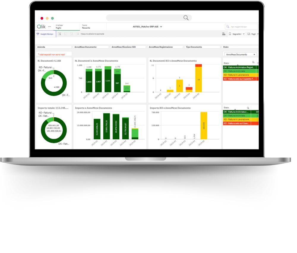 qlik erp-ade dashboard