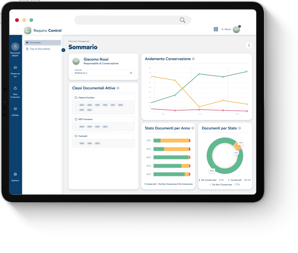 requiro control requiro control
