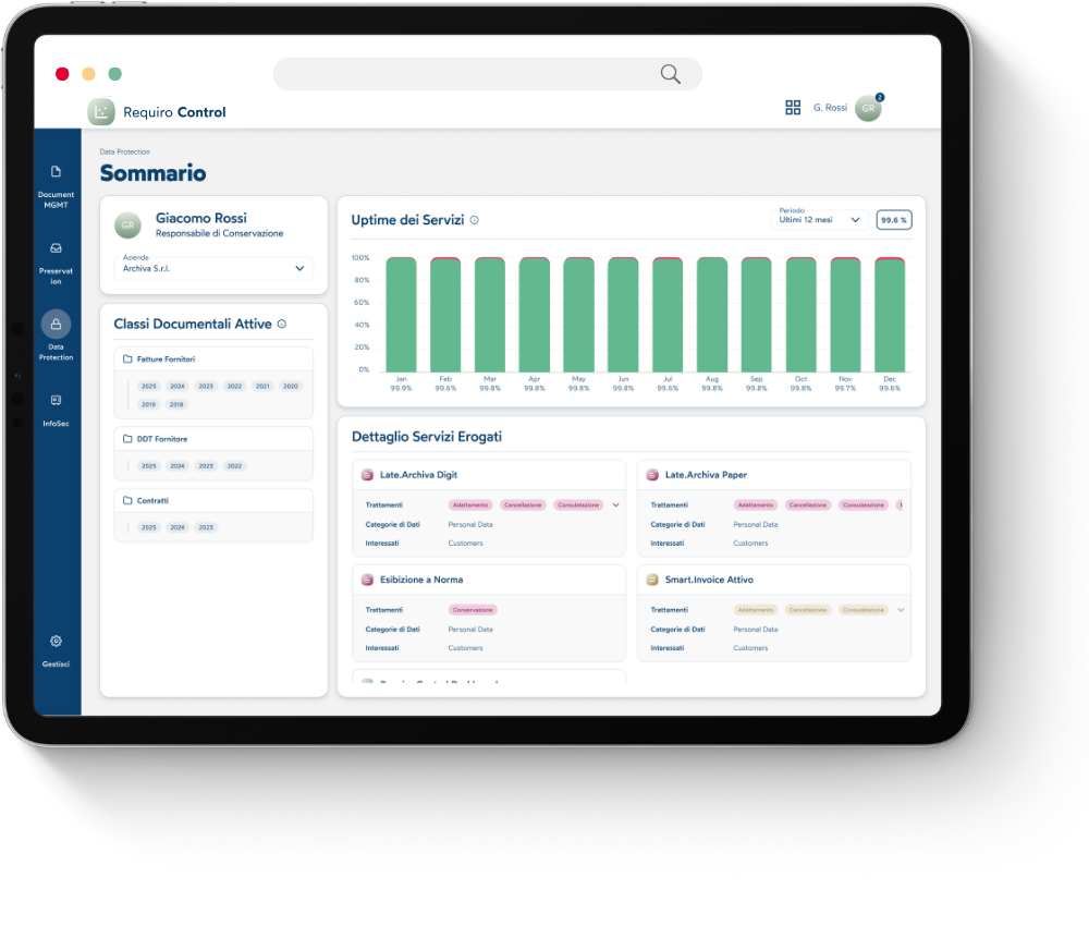 requiro control requiro control