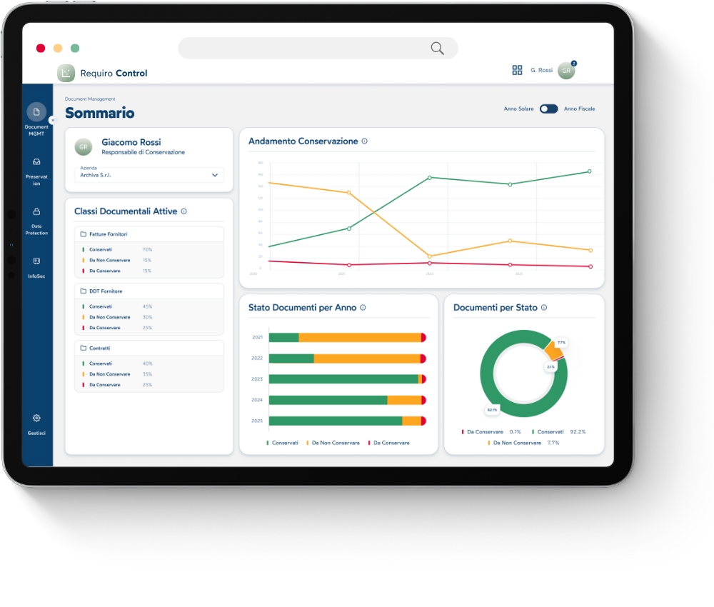 requiro control requiro control