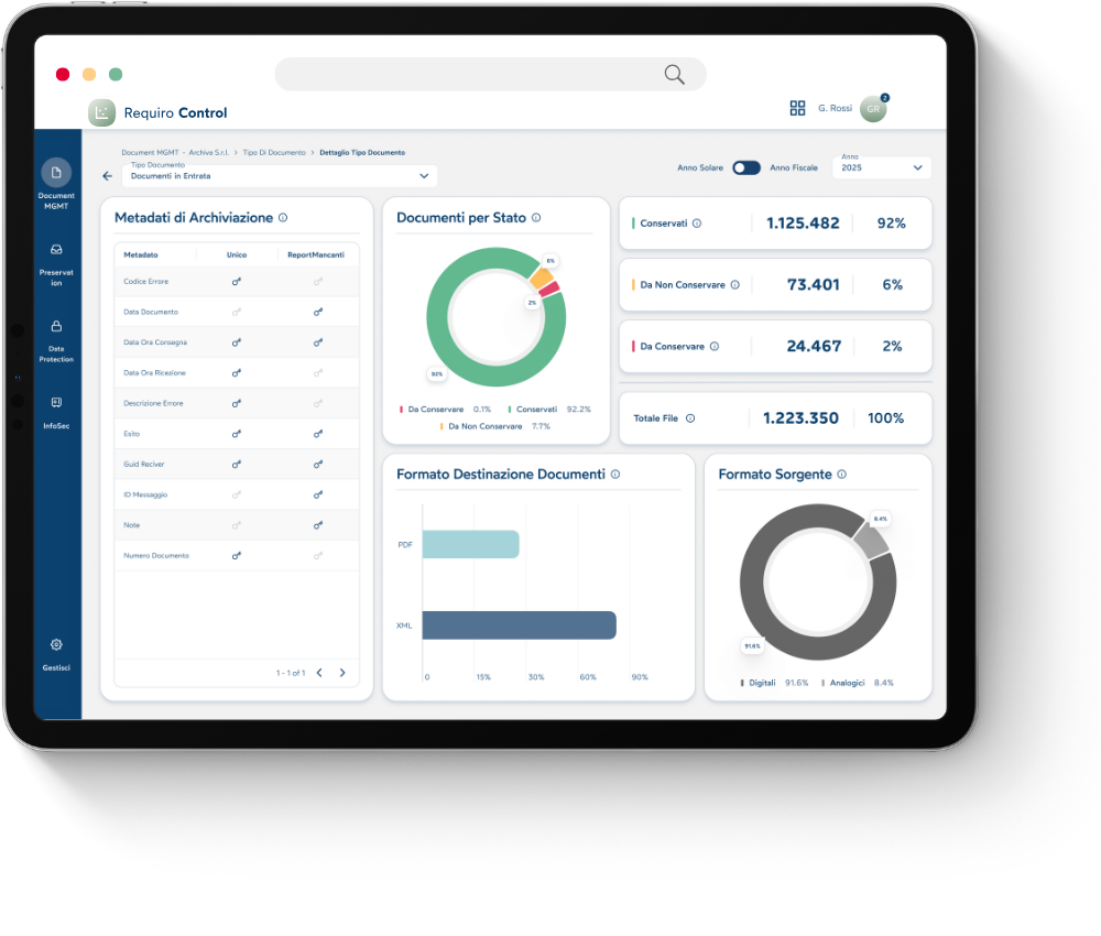 requiro control requiro control