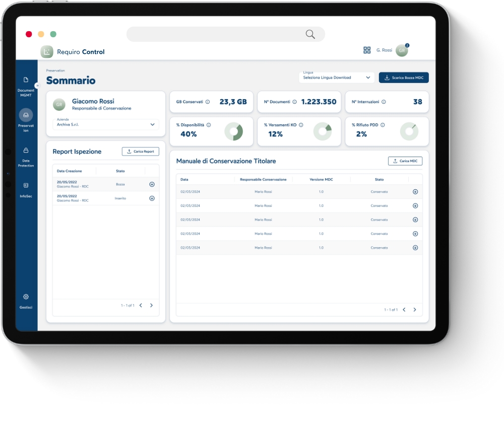 requiro control requiro control