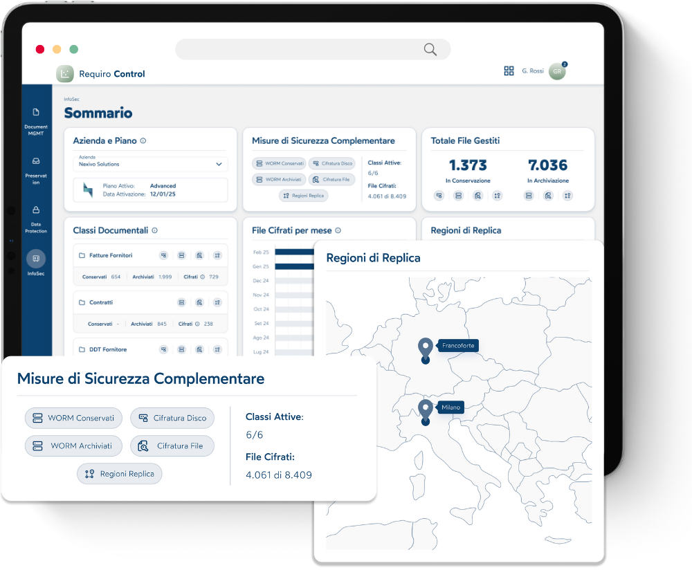 requiro control requiro control